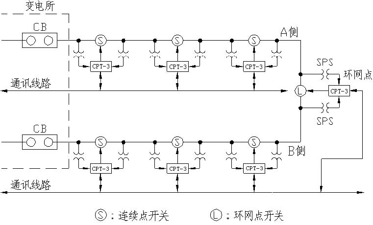 幸运彩(中国区)官方网站