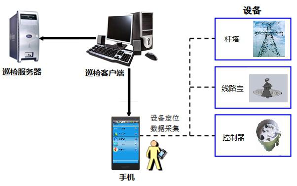 幸运彩(中国区)官方网站