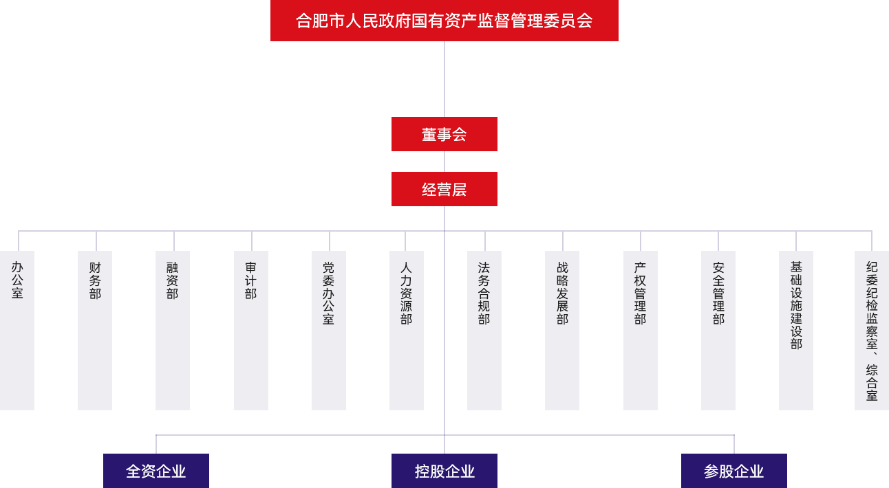 首页|壹定发EDF最新官方网站