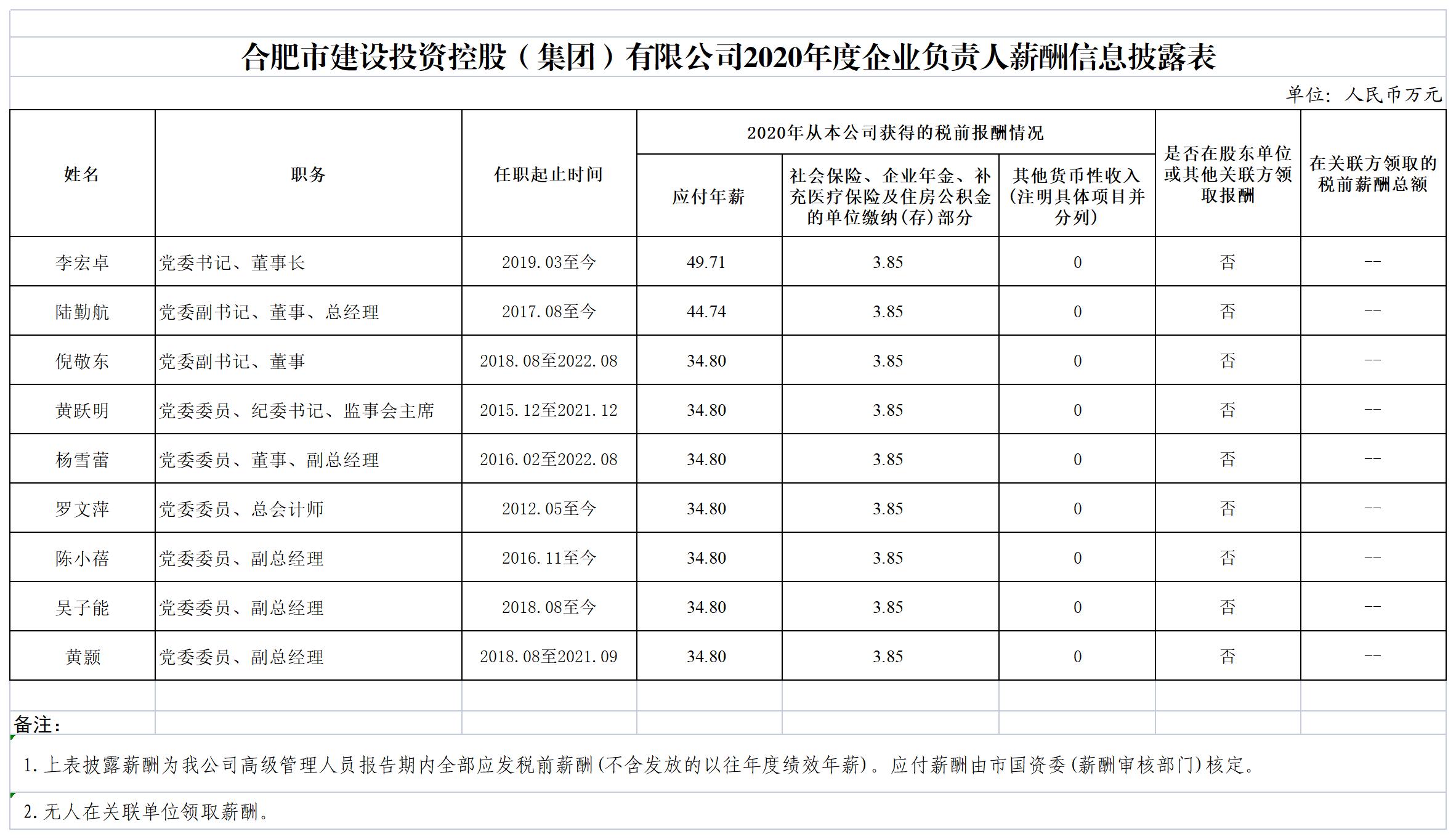 首页|壹定发EDF最新官方网站