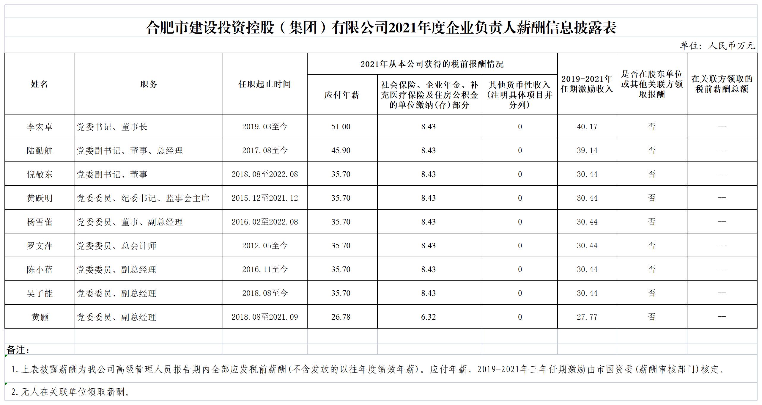 首页|壹定发EDF最新官方网站