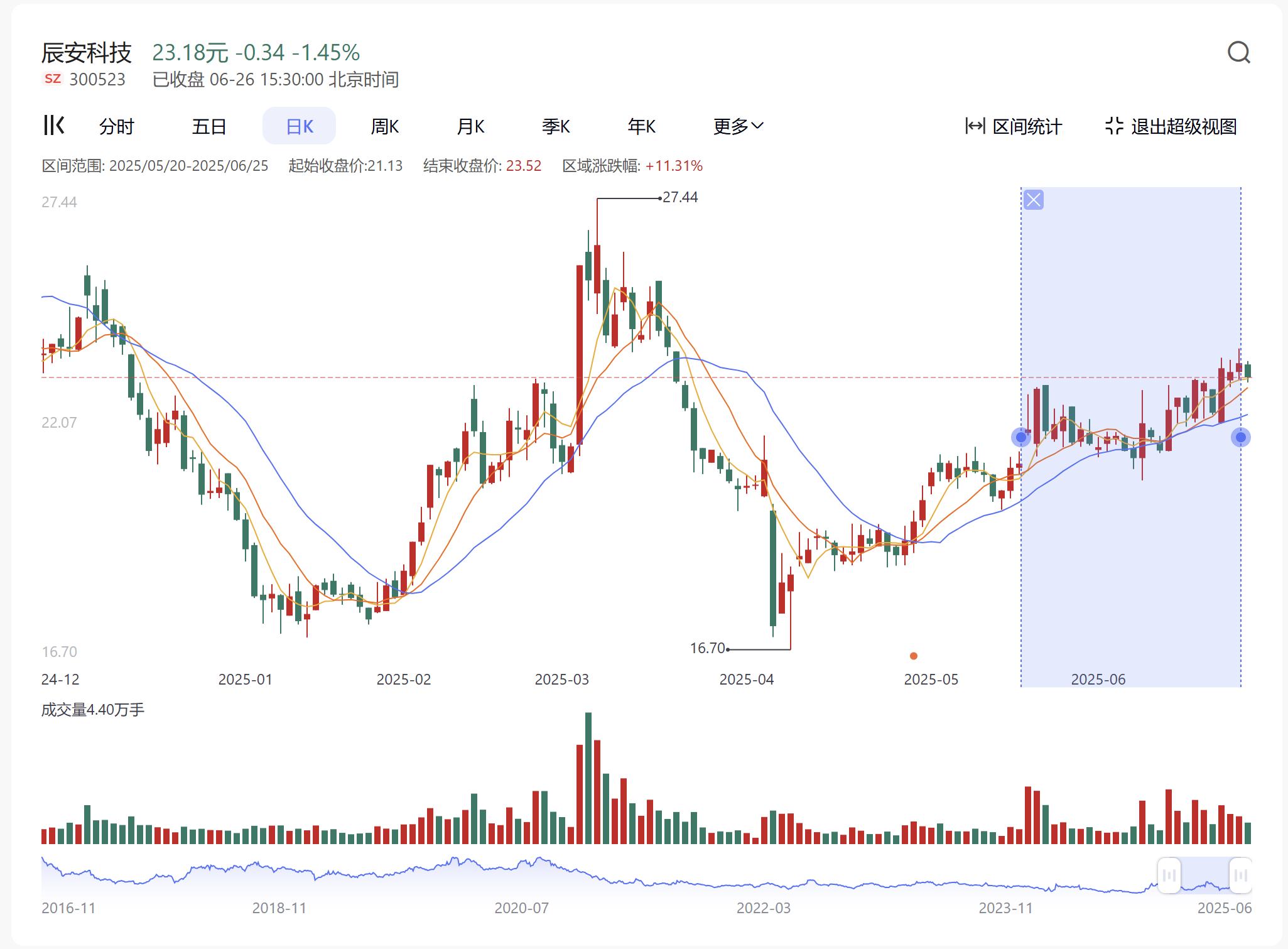 首页|壹定发EDF最新官方网站